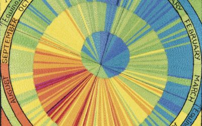 Embroiderers’ Guild